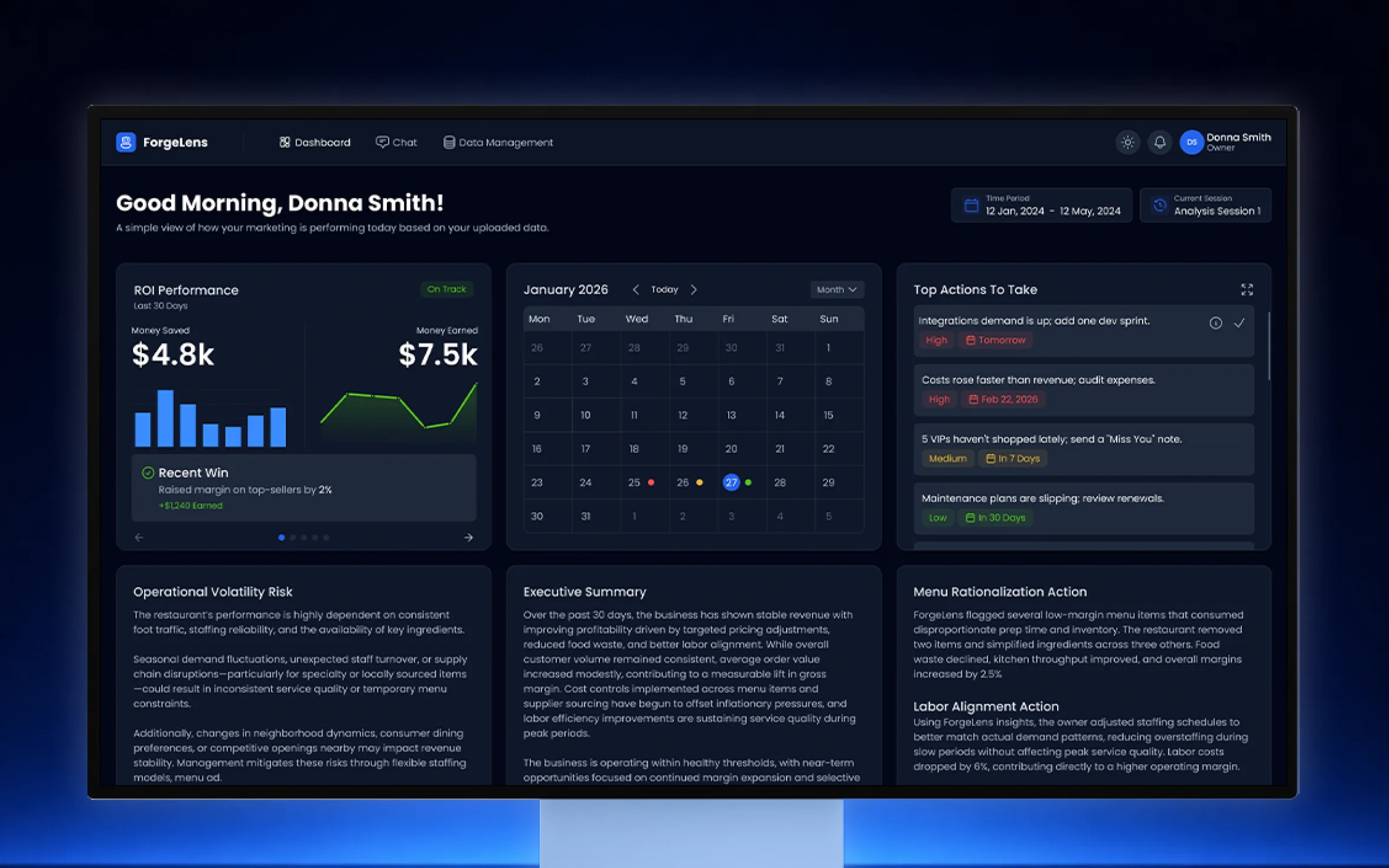 AI business advisor dashboard showing ROI performance, business insights, calendar, executive summary, and recommended actions.