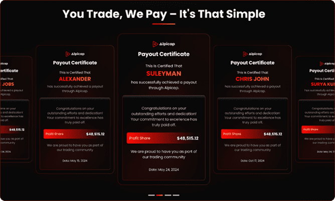 alpicap-payout-certficates