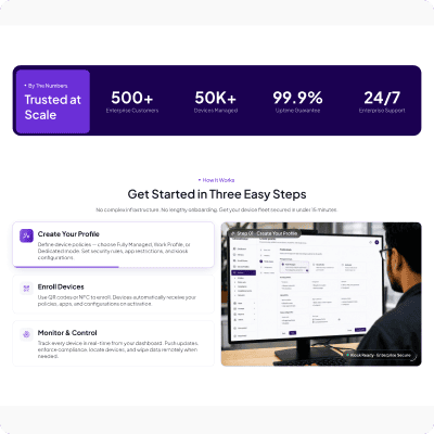 df-stats